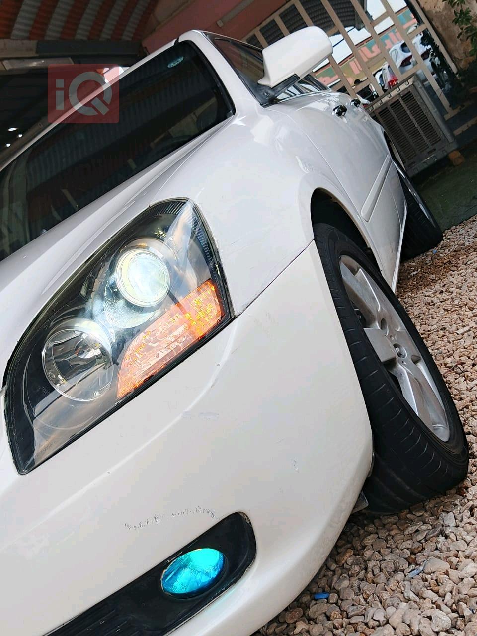 كيا اوبتيما